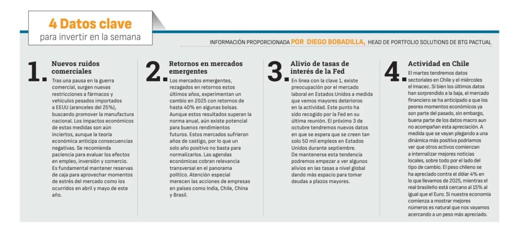 Datos clave septiembre 2025