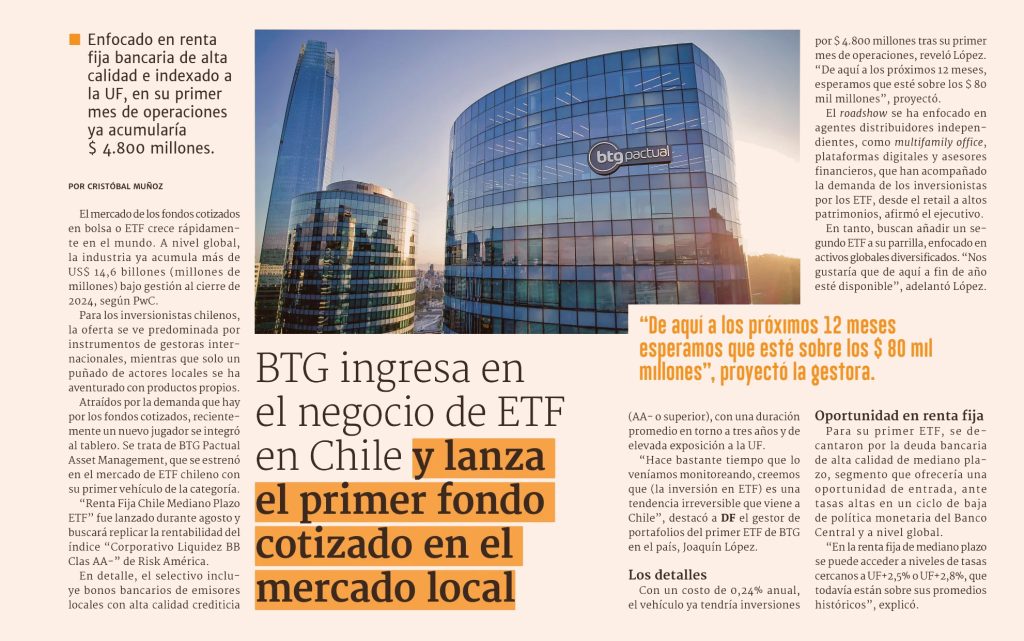 ETF BTG Pactual Renta Fija