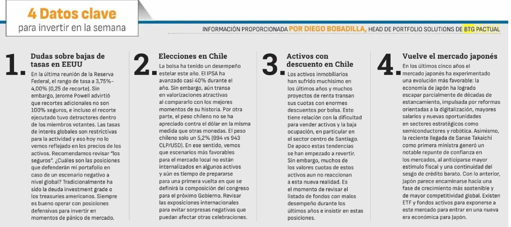 4 Datos clave para invertir en la semana